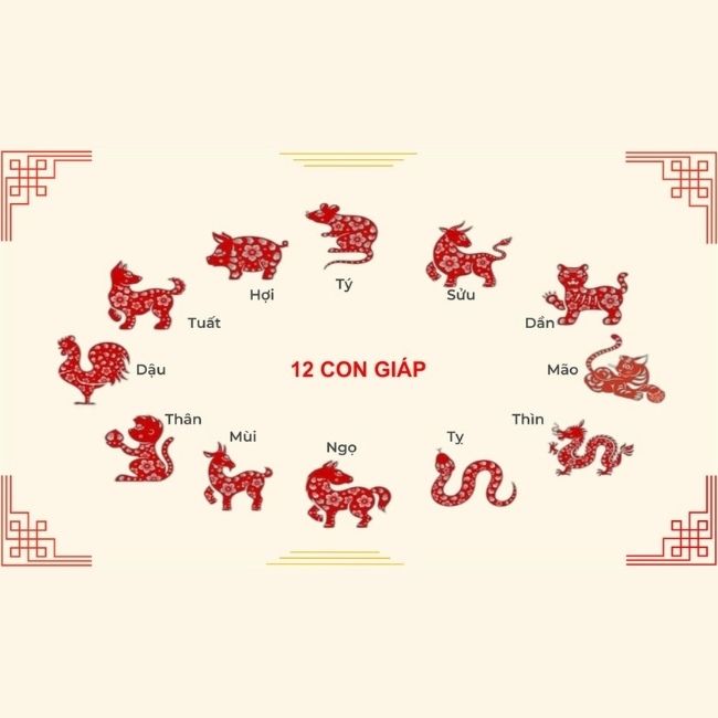 Những Con Vật Thể Hiện Con Số Đánh Đề Gallery 1