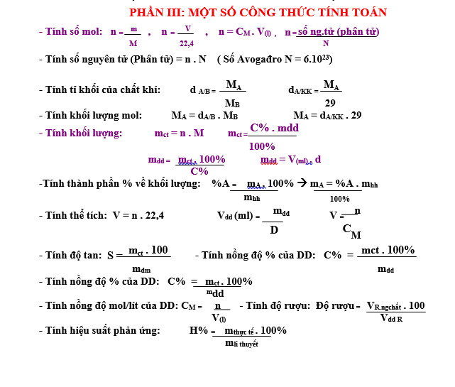 Công thức Hóa học lớp 8 Gallery 1