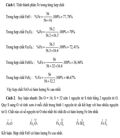 Công thức Hóa học lớp 8 Gallery 2