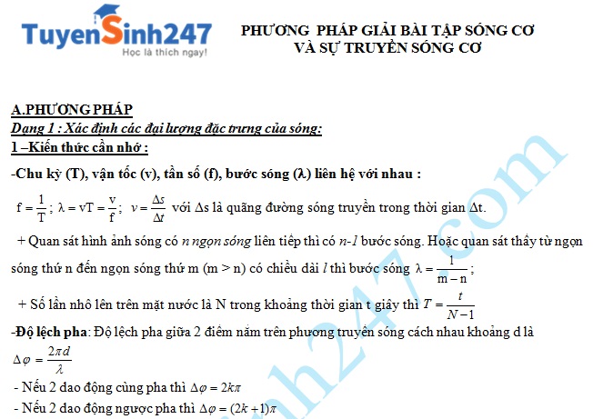 Công thức sóng cơ Gallery 1