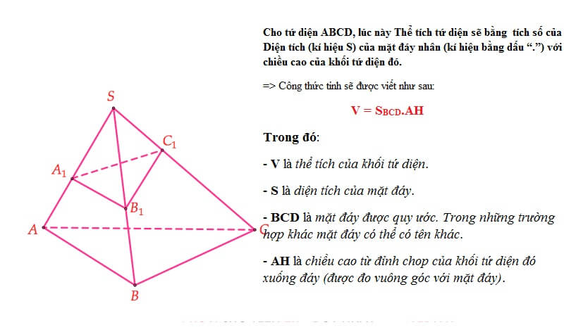 Công thức thể tích tứ diện Gallery 1