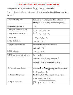 10 Công Thức Vecto Quan Trọng