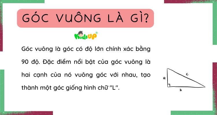 Định nghĩa góc vuông Gallery 1