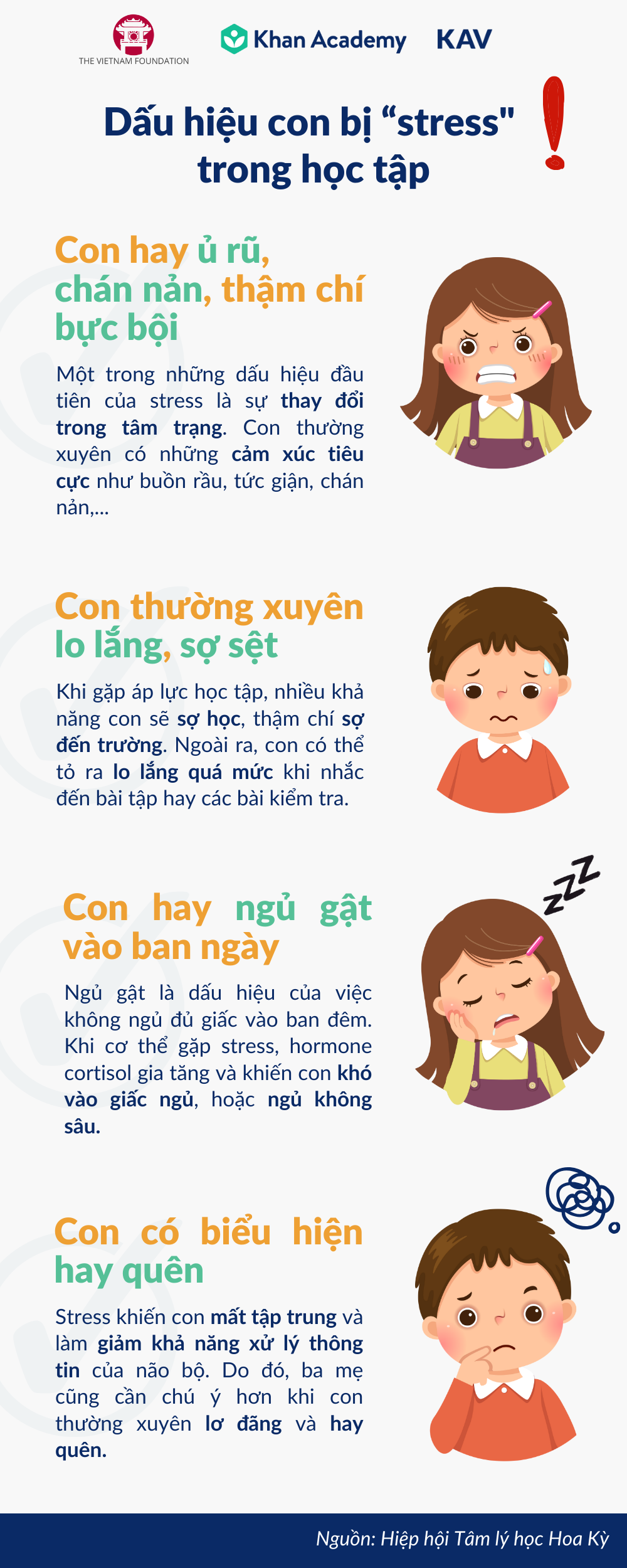 Thế nào là áp lực? Gallery 1