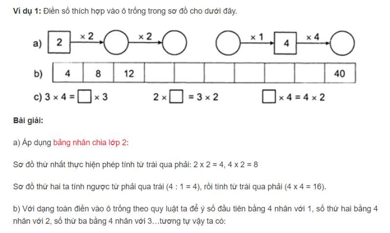 Bài Toán Điền Số Thích Hợp Vào Ô Trống Lớp 2 Gallery 1