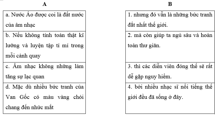 Luyện từ và câu trang 115 lớp 5 Gallery 1