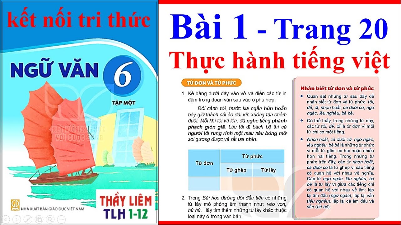 Soạn bài Ngữ Văn lớp 6 Thực hành Tiếng Việt Gallery 1