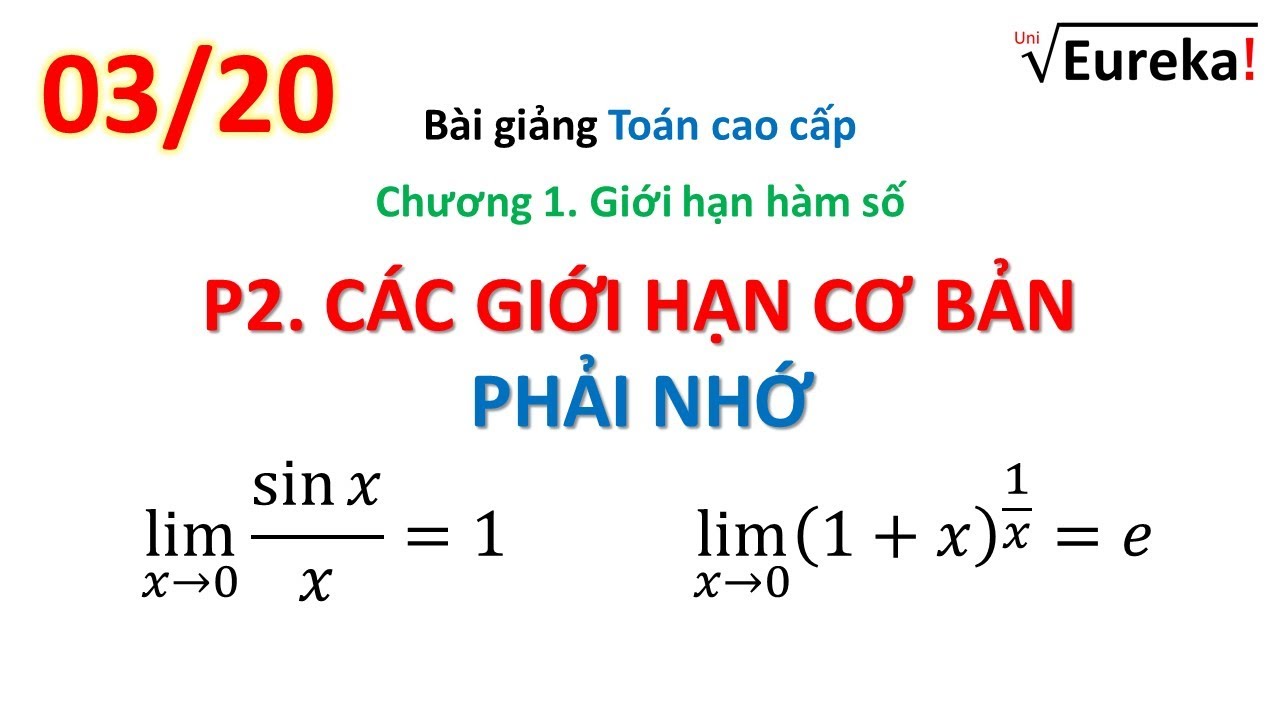 Giới hạn Lim Toán Cao Cấp: Khám phá thế giới hàm số và tính liên tục Gallery 1