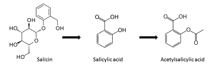 Công thức Acid Salicylic Gallery 2