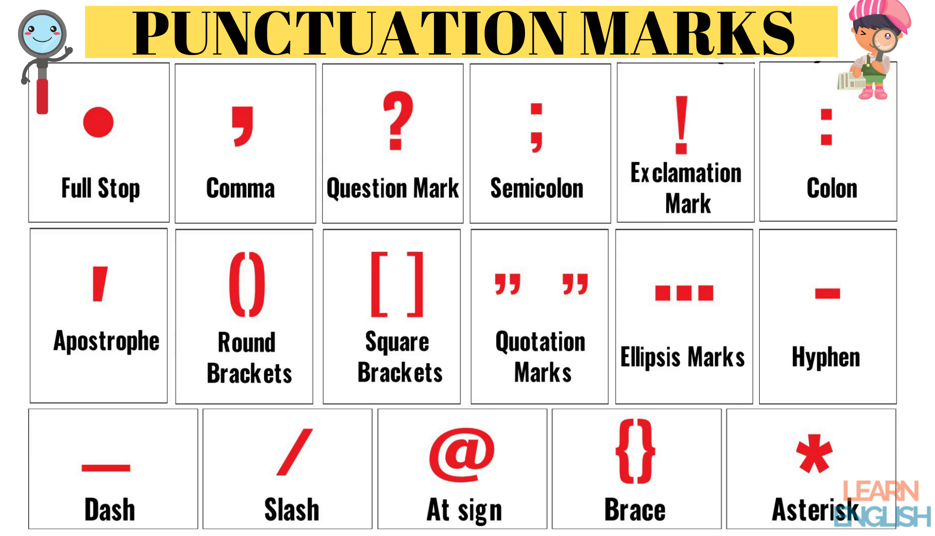 Mastering English Punctuation: A Comprehensive Guide Gallery 2