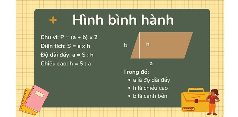 Dấu Hiệu Chứng Minh Hình Bình Hành Gallery 1