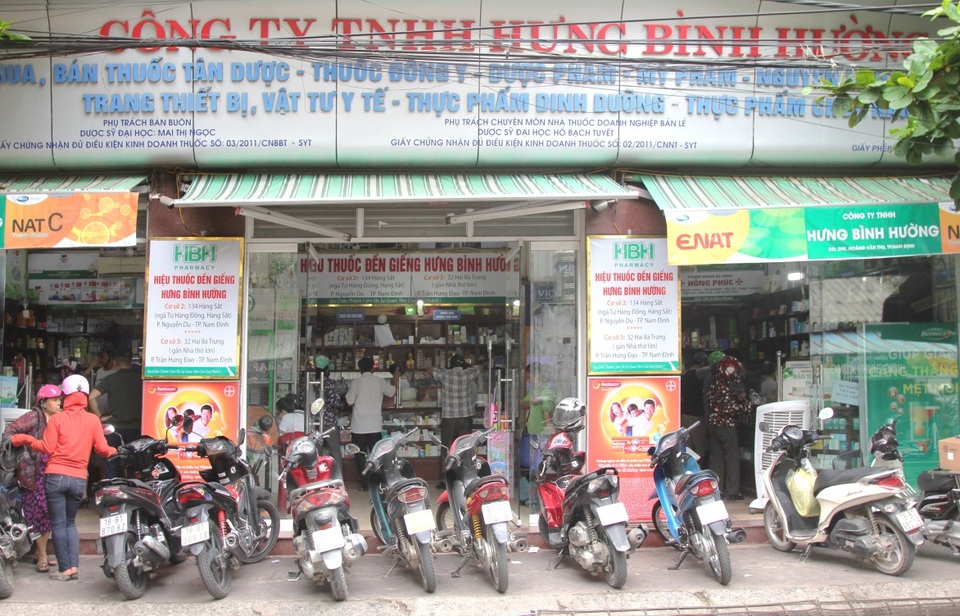 Nhà Thuốc Đền Giếng Nam Định - Thông Tin Liên Hệ và Dịch Vụ Gallery 2