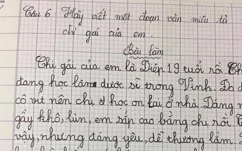 Những Đoạn Văn Hay Nhất: Bí Quyết Viết Văn Ấn Tượng