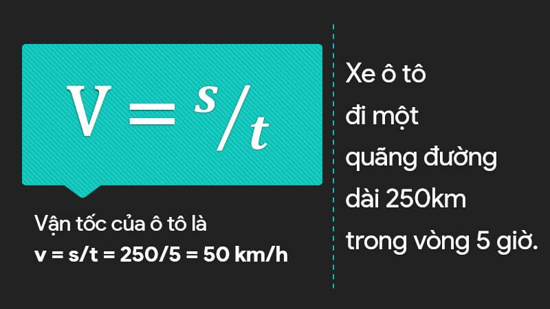 Đơn vị của vận tốc là gì? Gallery 1