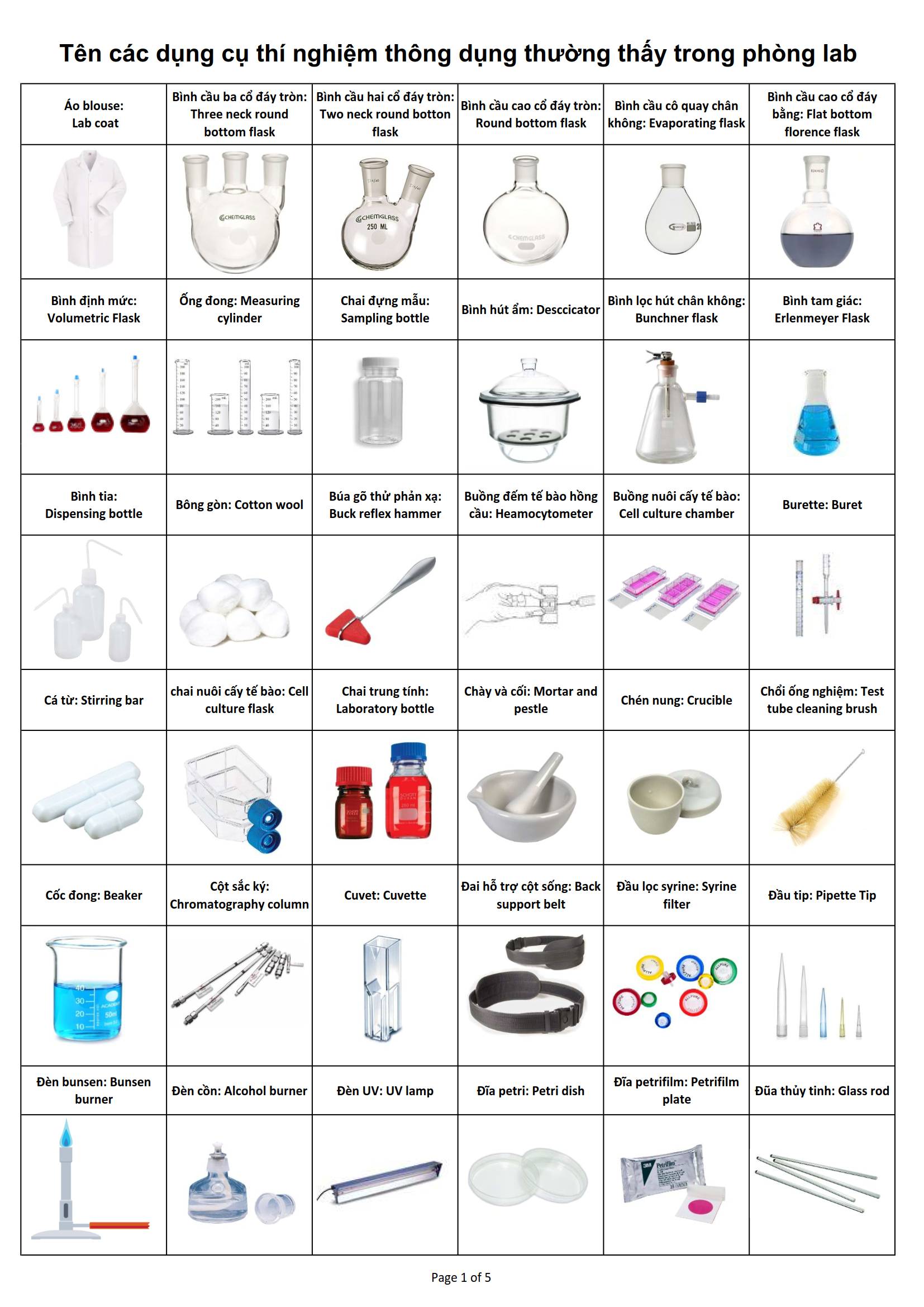 Dụng cụ thí nghiệm hóa học cần thiết cho phòng thí nghiệm