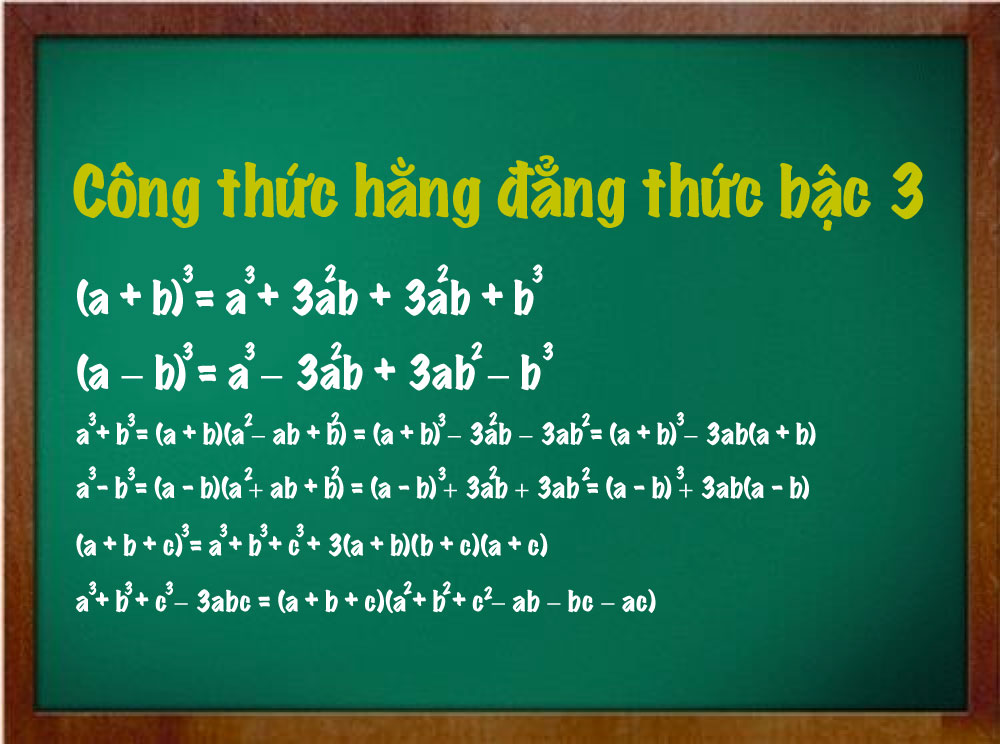 Hằng đẳng thức mở rộng