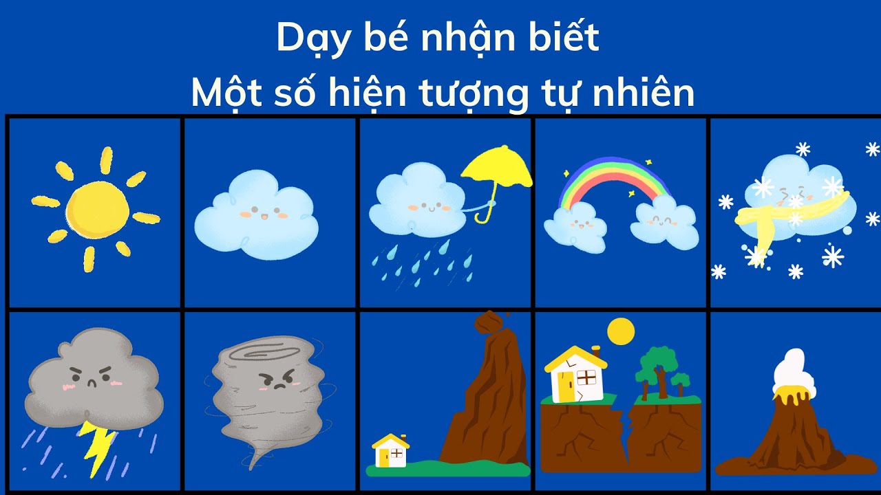 Hiện Tượng Tự Nhiên Thường Gặp