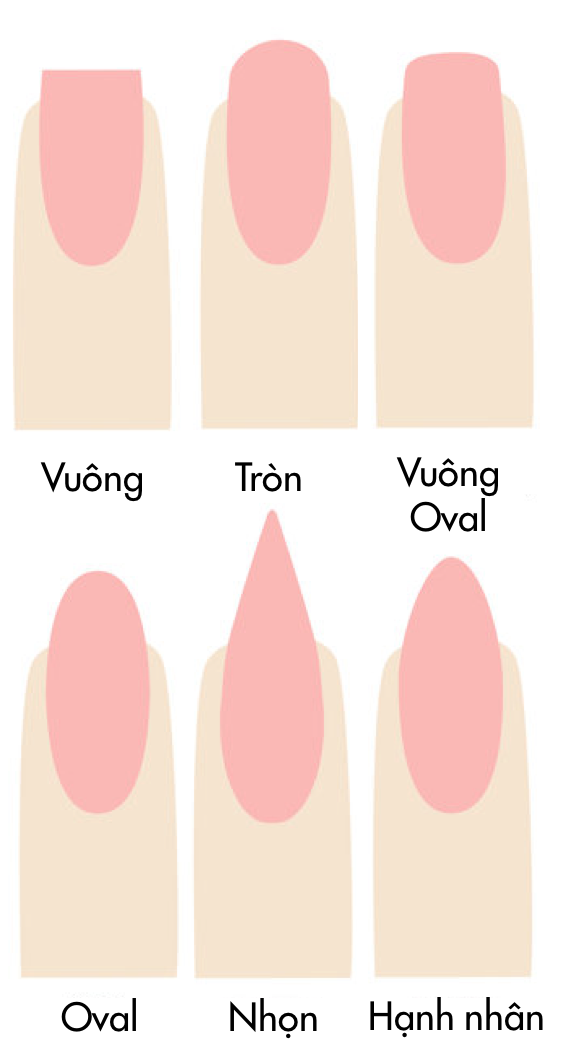 Hình Dáng Móng Tay: Hướng Dẫn Chọn Kiểu Móng Phù Hợp Gallery 1