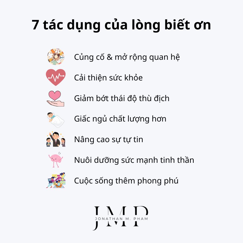 Biểu Hiện Lòng Biết Ơn: Cách Thể Hiện Sự Cảm Kính Gallery 1
