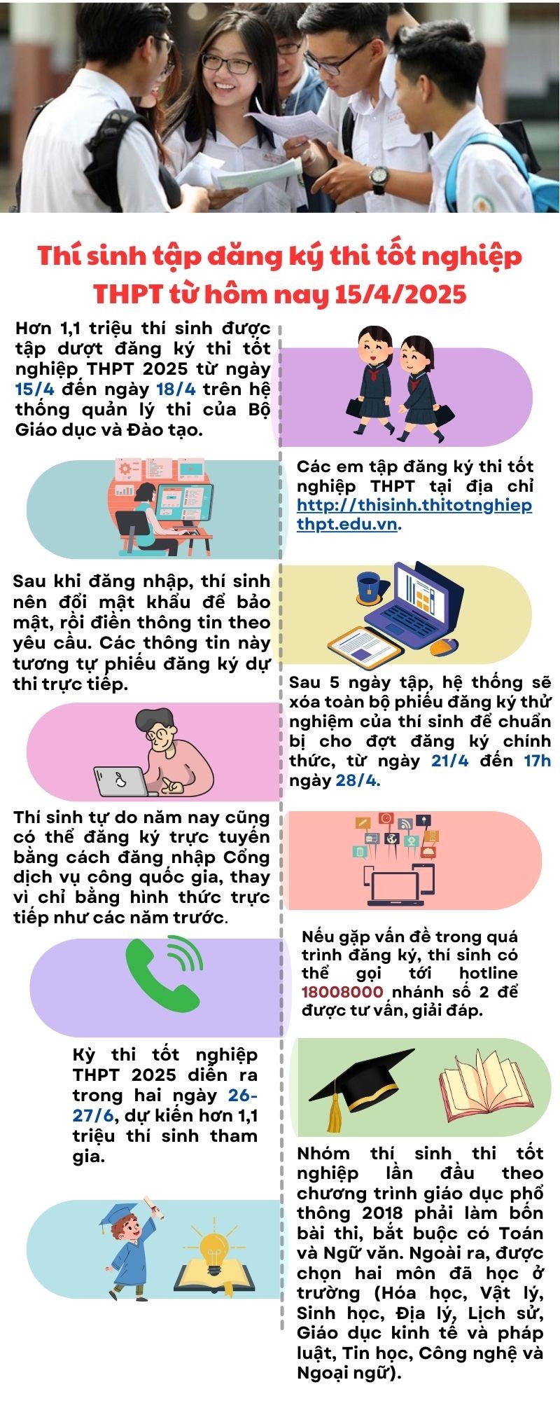 Tập Dượt: Hướng Dẫn Chi Tiết và Lợi Ích Toàn Diện Gallery 2