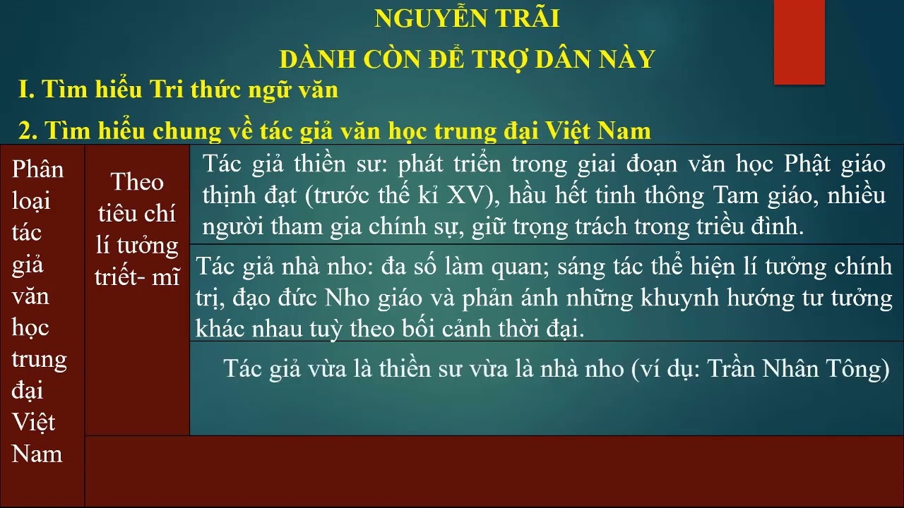 Dành Còn Để Trợ Dân Này Là Gì? Gallery 1