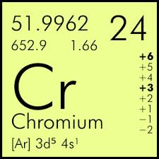 Hóa trị của Crom Gallery 1