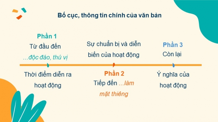 Tóm Tắt Văn Bản Lễ Rửa Làng Của Người Lô Lô Gallery 2