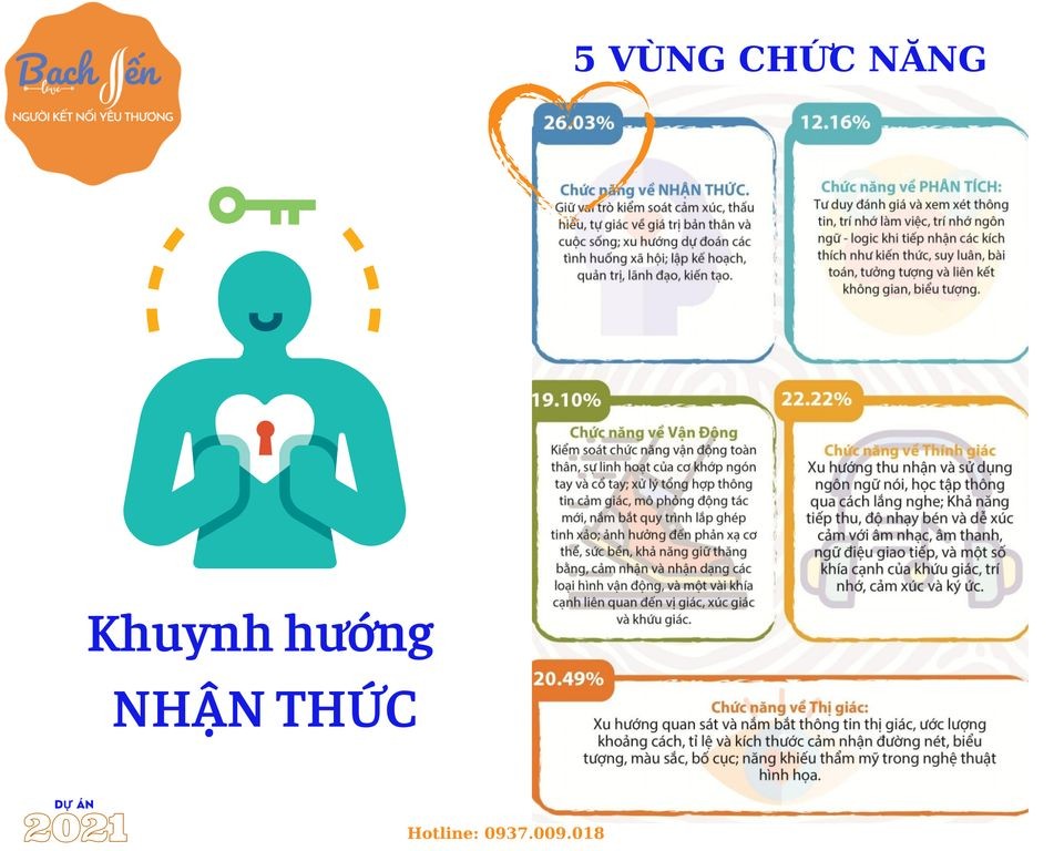 Ghê Ghớm Là Gì? Khám Phá Thế Giới Kinh Dị Và Kỳ Bí Gallery 1