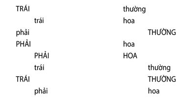 Gọn Ghẽ Là Gì? Gallery 1
