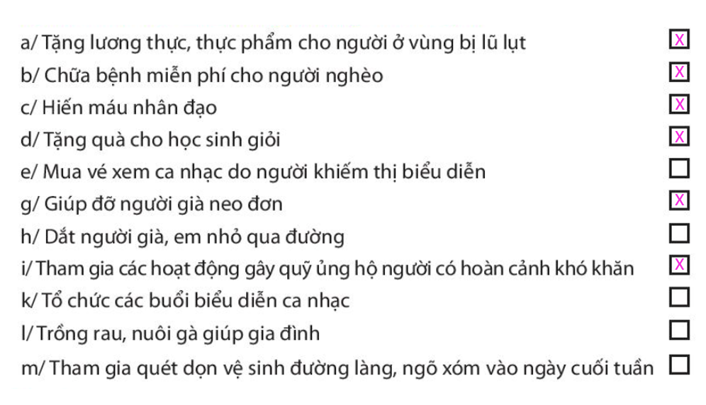 Hoạt động thiện nguyện là gì? Gallery 1