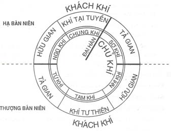 Khách Khí Là Gì? Định Nghĩa, Ý Nghĩa Và Cách Sử Dụng Gallery 1
