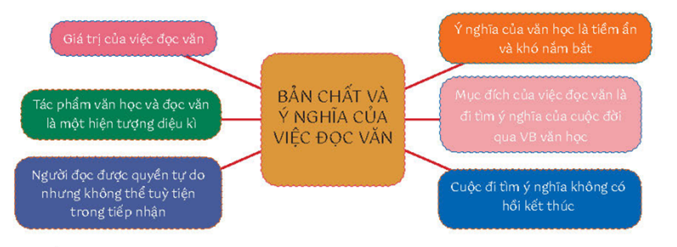 Nghi Kị Là Gì? Gallery 1