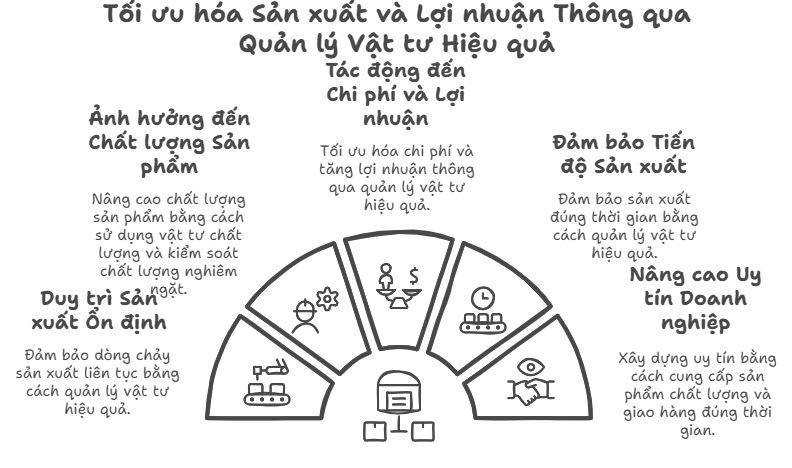 Rắp tâm là gì? Gallery 1