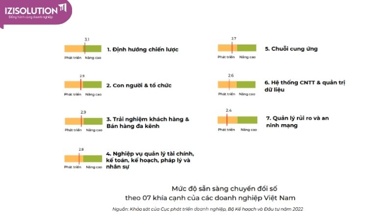 Sẵn sàng là gì? Gallery 1