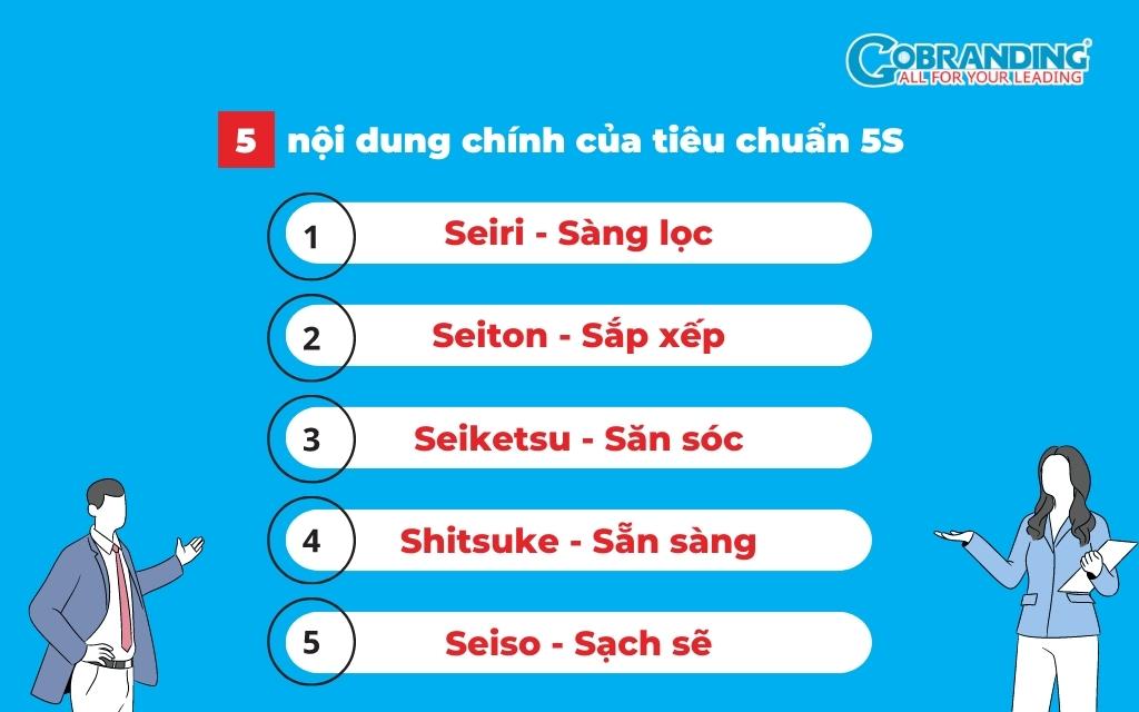 Săn sóc là gì? Gallery 1