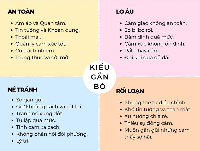 Gắn bó là gì? Gallery 1