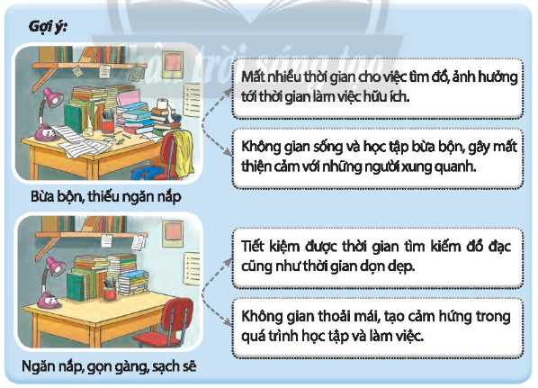 Gọn gàng là gì? Gallery 1