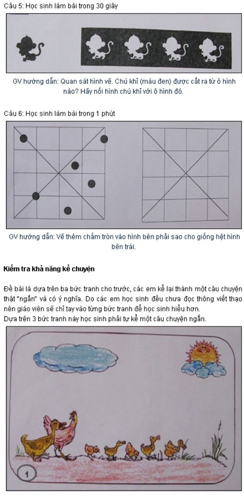 Băn Khoăn Nghĩa Là Gì? Gallery 1