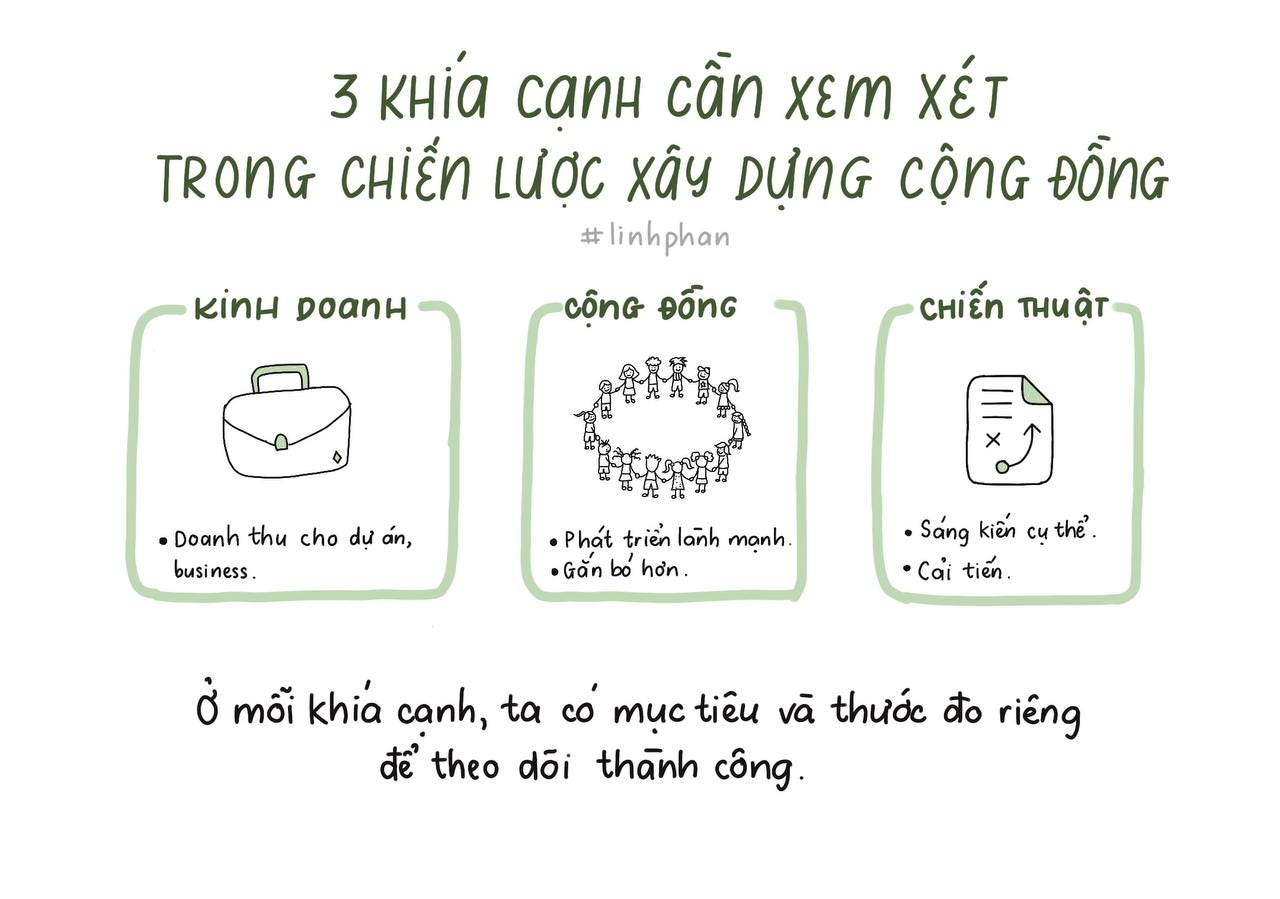 Xem xét là gì? Gallery 1