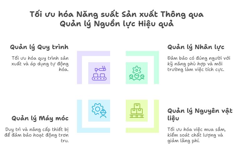 Xuất Chinh Là Gì? Gallery 1