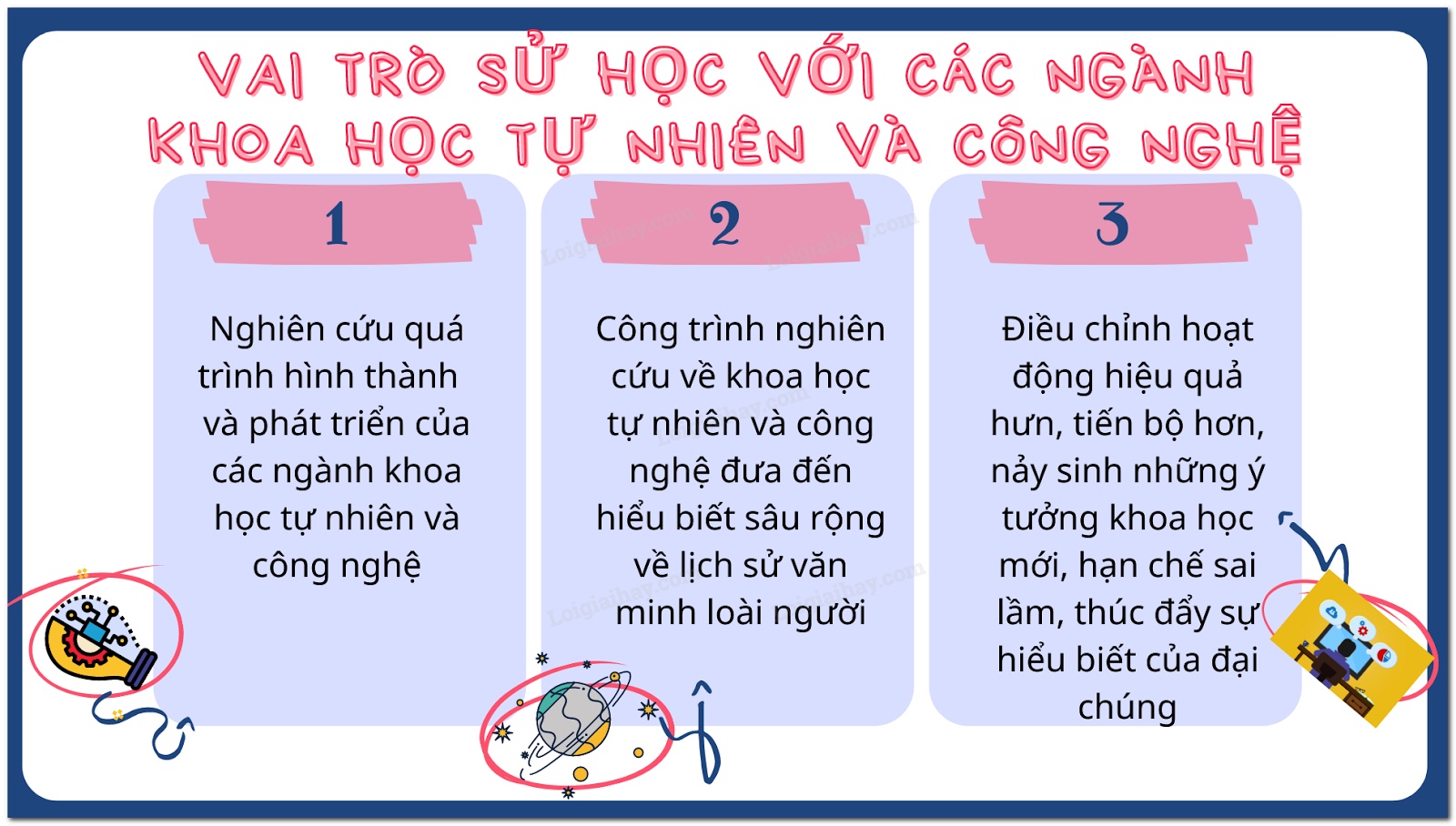 Sử học là khoa học nghiên cứu về gì? Gallery 1