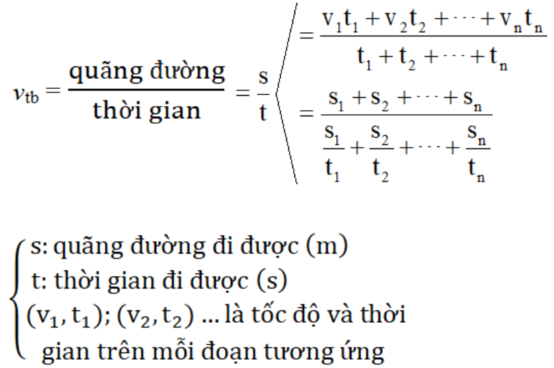 Kí hiệu quãng đường trong toán học và vật lý Gallery 1