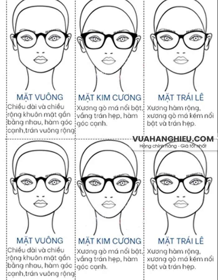 Nam mặt vuông đeo kính gì? Gallery 1