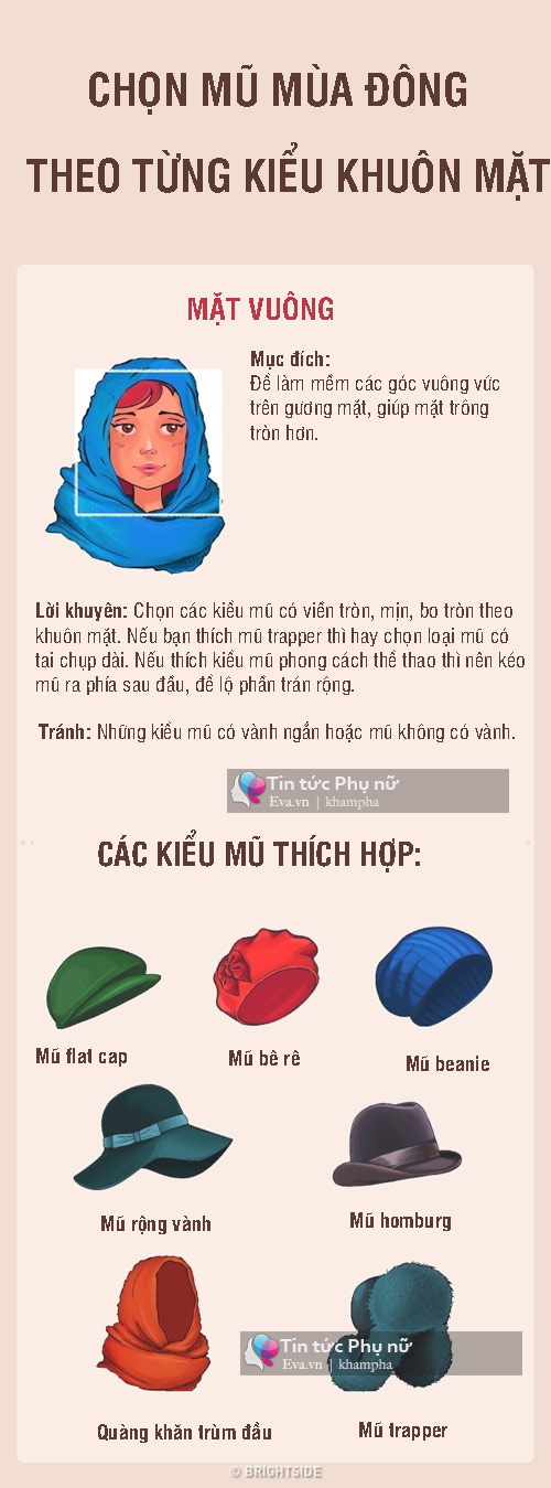 Mặt Vuông Đội Mũ Gì? Gallery 1