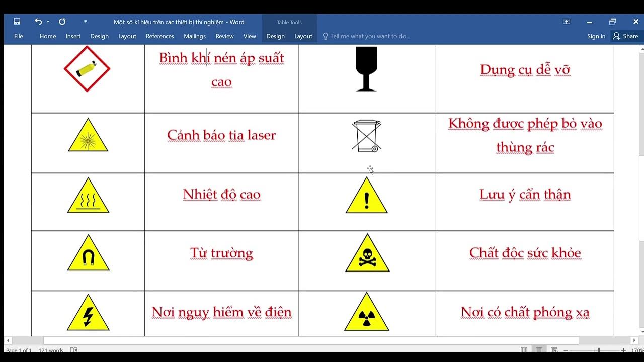 Ký hiệu Vật lý 10: Bảng tổng hợp đầy đủ và chi tiết Gallery 2