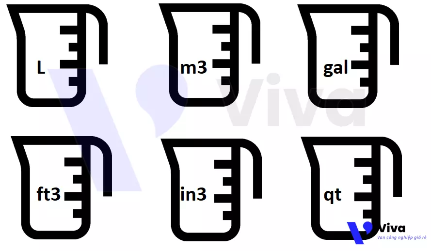 Ký hiệu thể tích là gì? Gallery 1