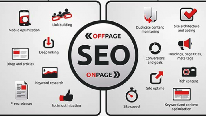 Tối ưu hóa website cho công cụ tìm kiếm (SEO) Gallery 2