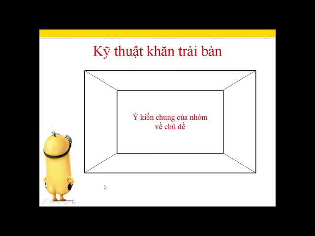 Kỹ thuật trải khăn trải bàn chuyên nghiệp Gallery 1