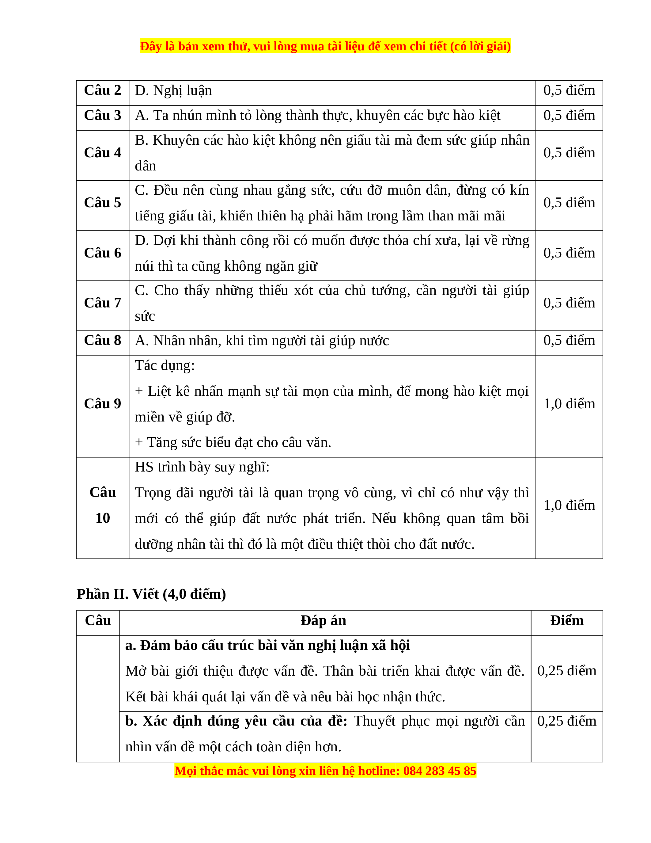 Xác định hệ thống lí lẽ tác giả đưa ra để khuyến dụ người tài trong văn bản Gallery 1