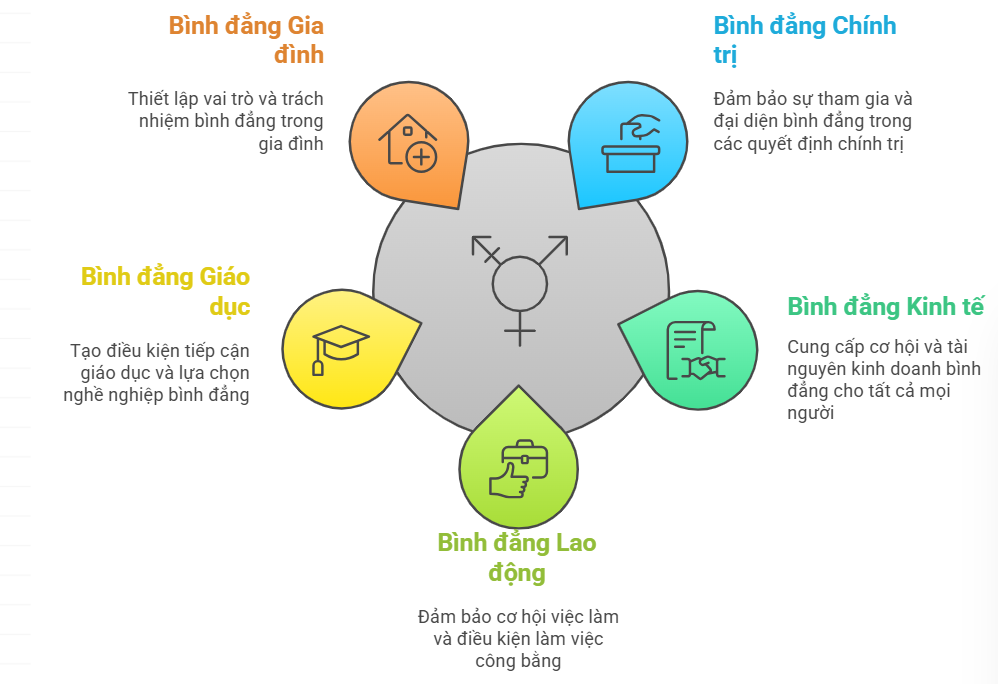 Giỏi Dang Là Gì? Khám Phá Nghệ Thuật Thiết Kế Đồ Họa Chuyên Nghiệp Gallery 2